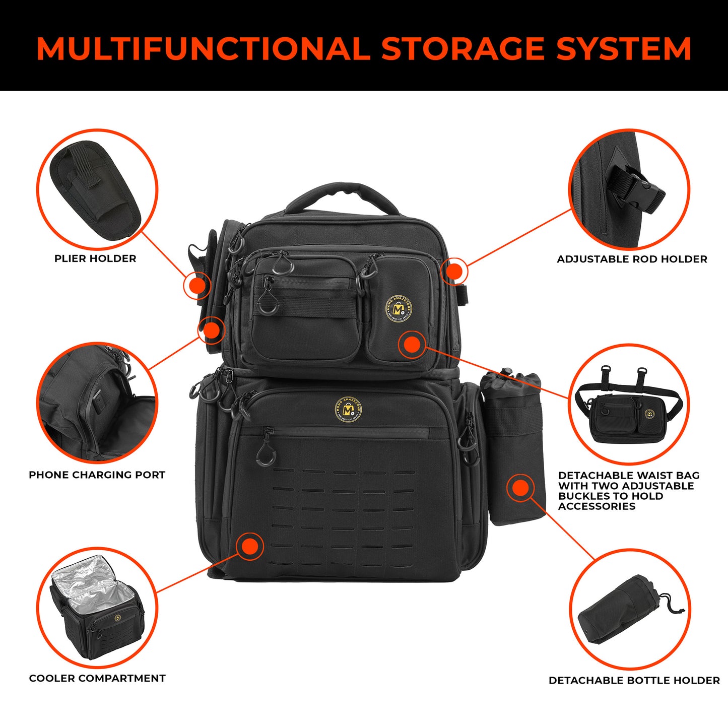 Fishing Backpack with Waterproof Zippers & Cooler Compartment