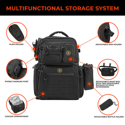 Fishing Backpack with Waterproof Zippers & Cooler Compartment